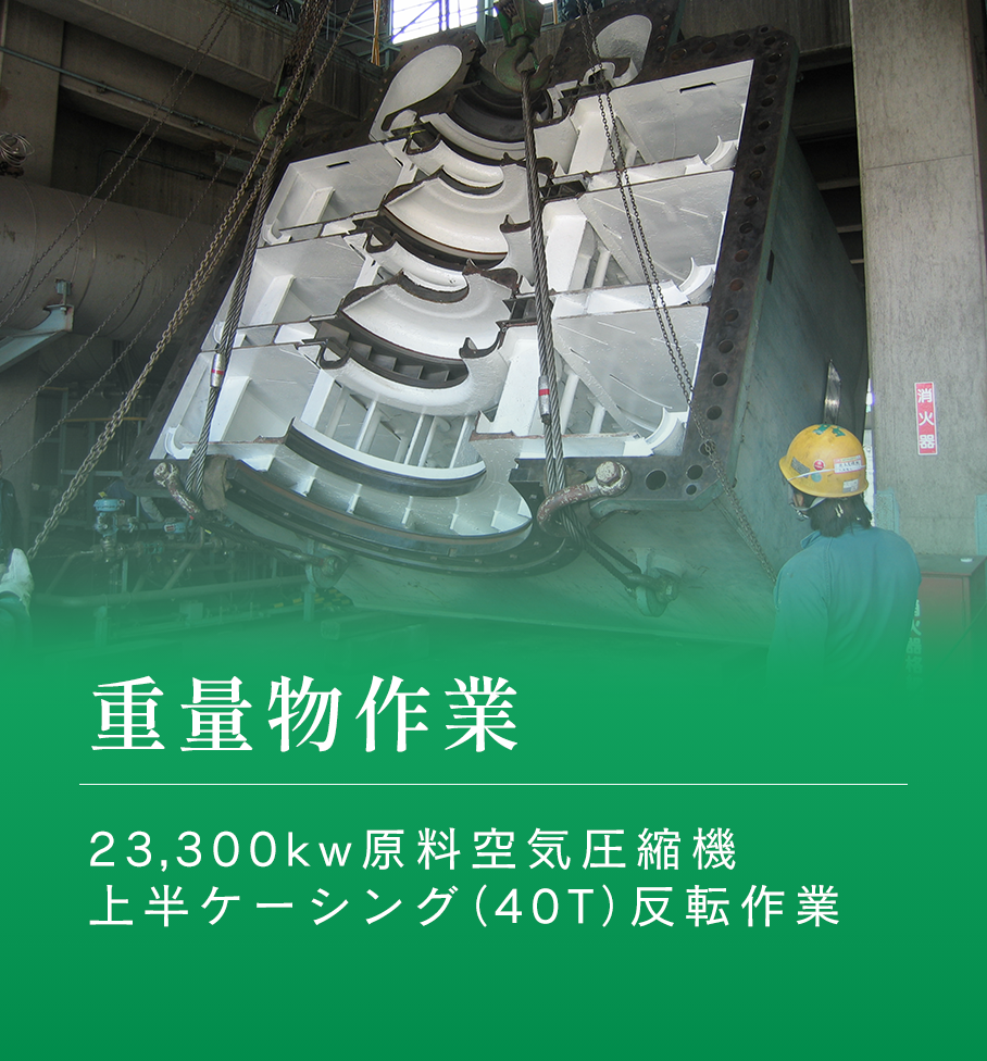 重量物作業